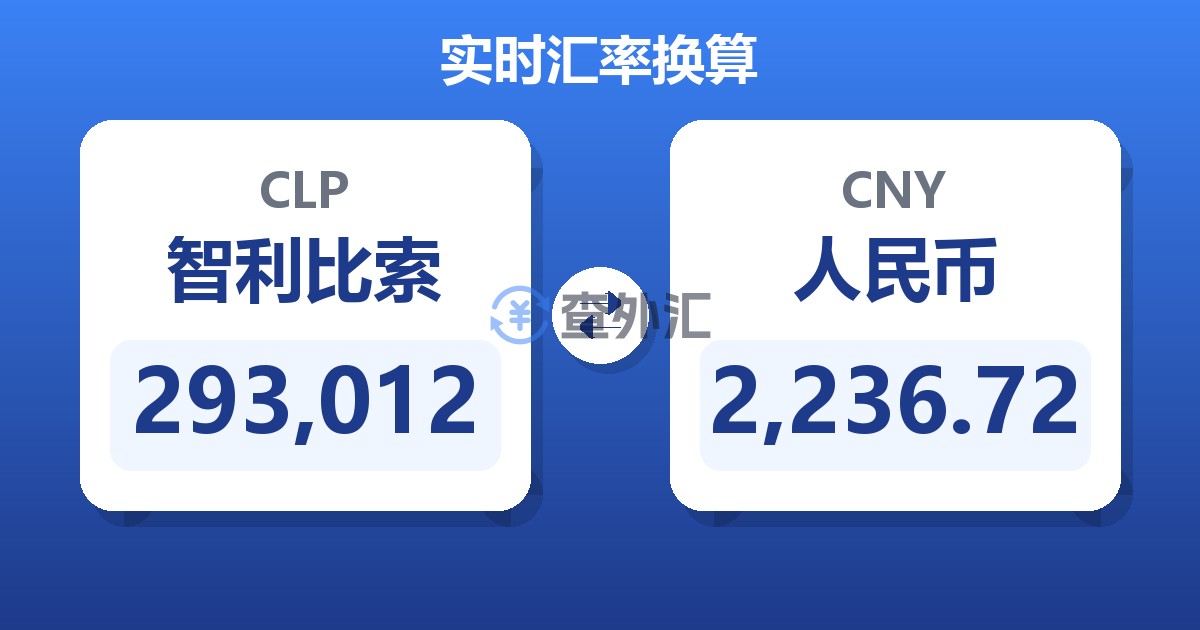 293,012智利比索兑人民币