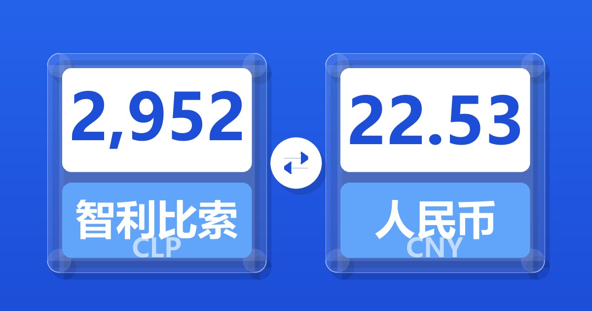2,952智利比索兑人民币