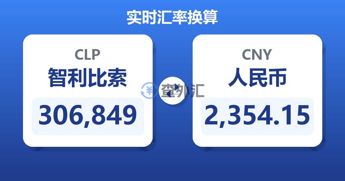 306,849智利比索兑人民币