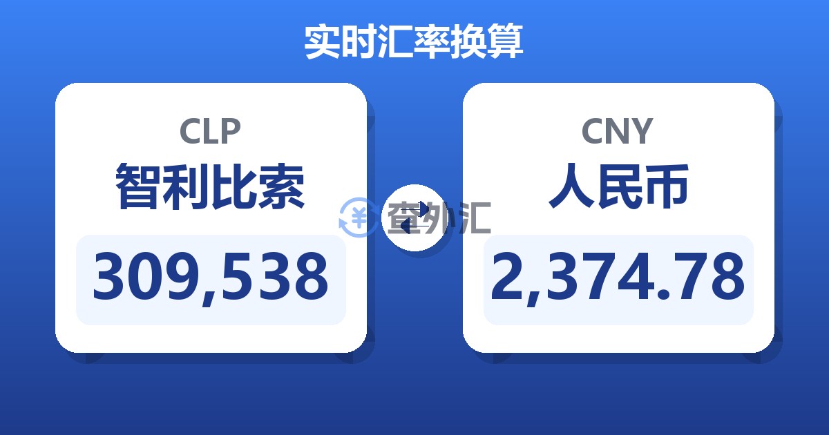 309,538智利比索兑人民币