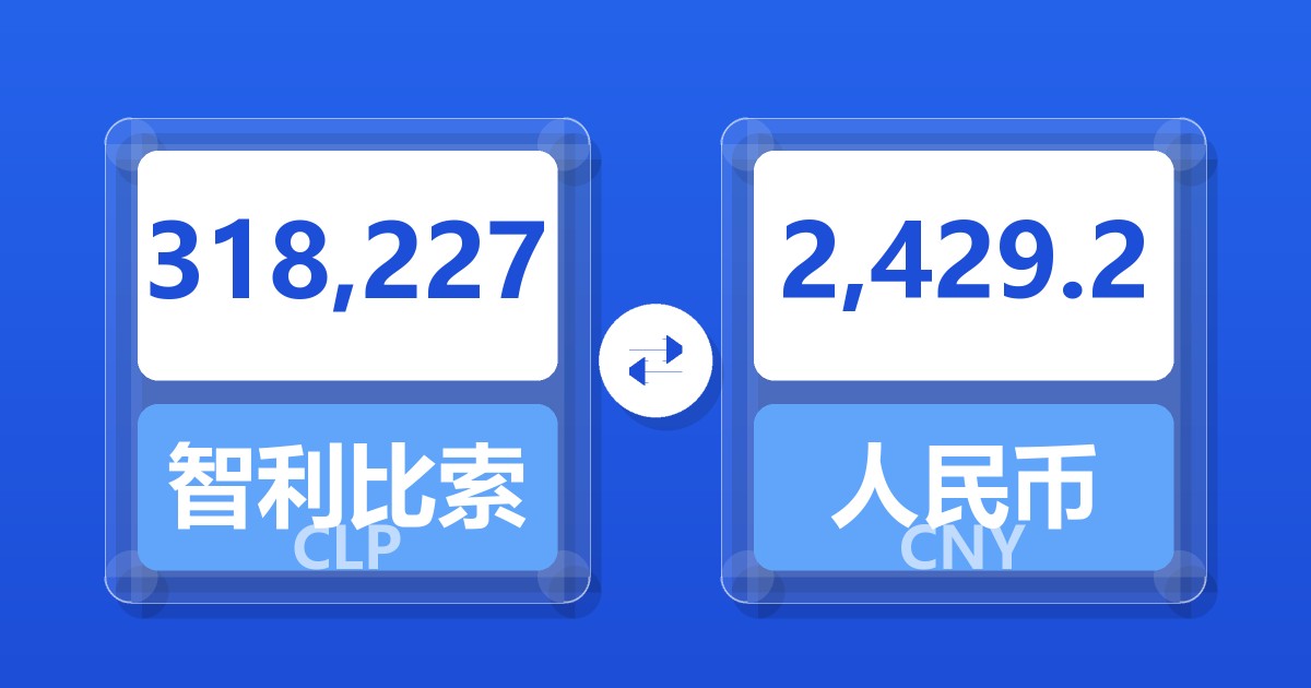 318,227智利比索兑人民币