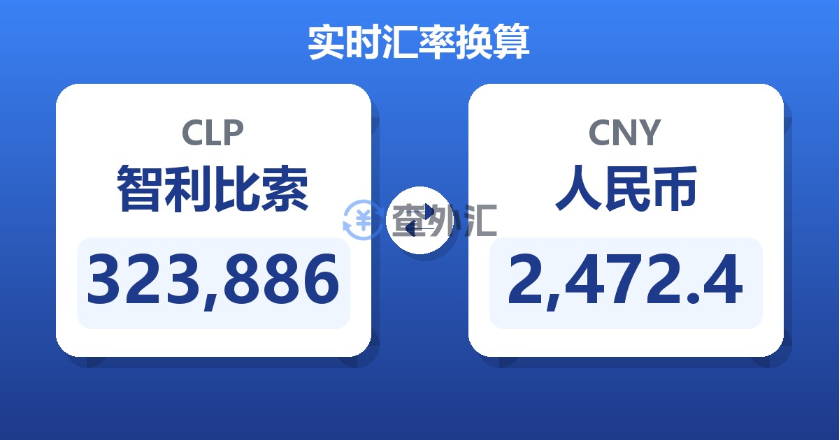323,886智利比索兑人民币