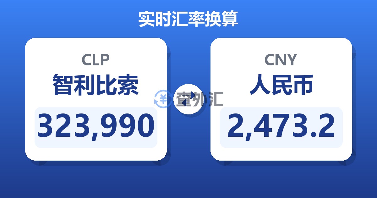 323,990智利比索兑人民币