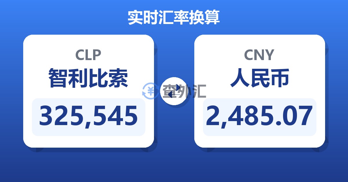 325,545智利比索兑人民币