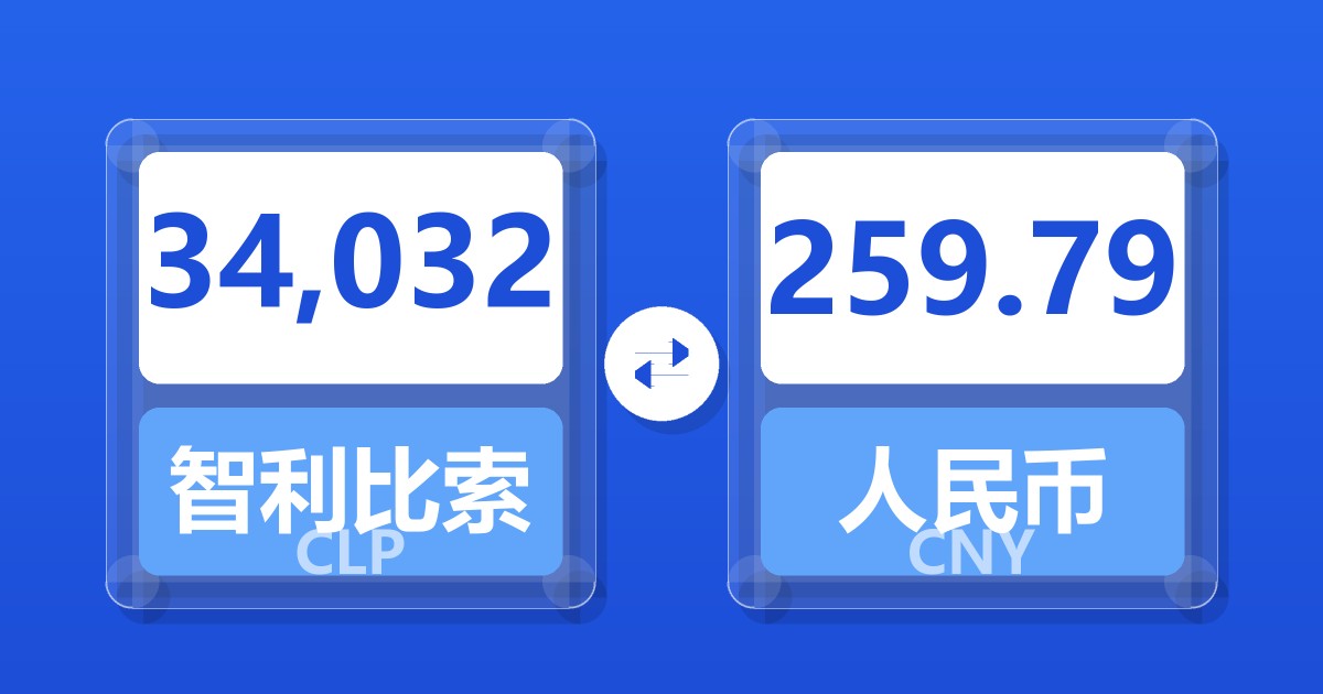 34,032智利比索兑人民币
