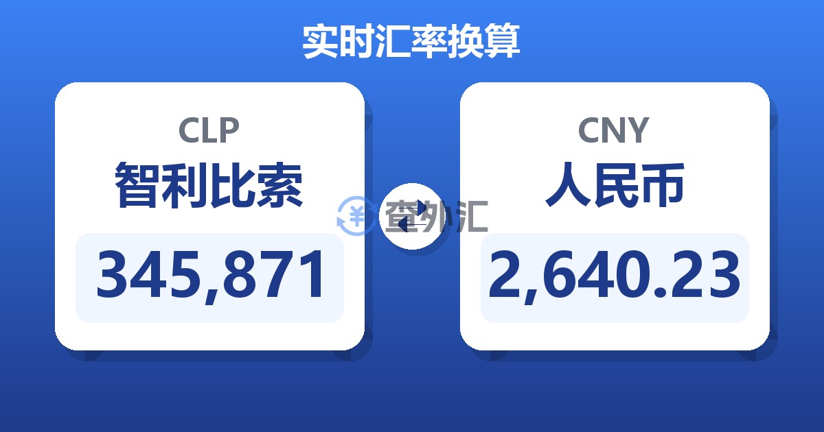345,871智利比索兑人民币