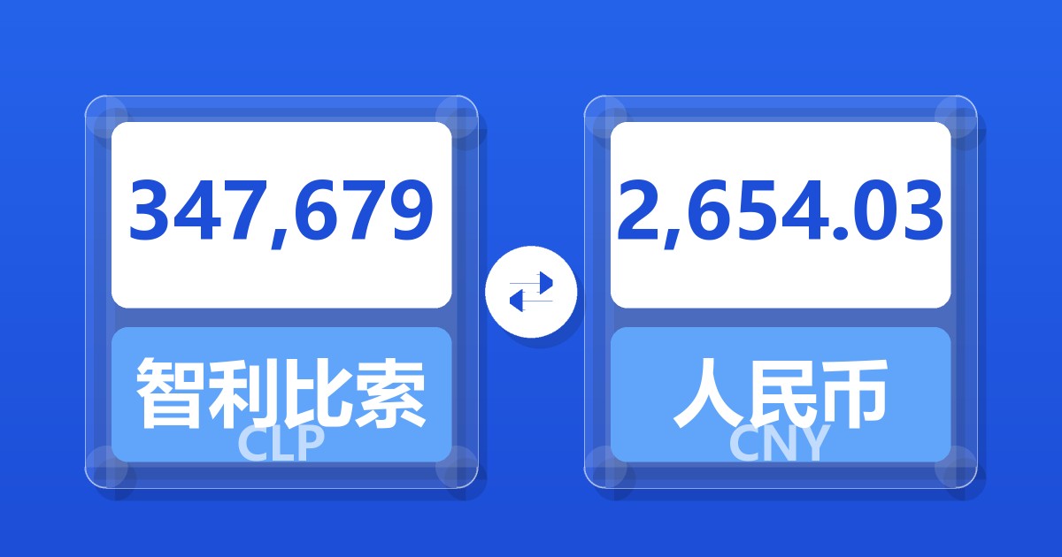 347,679智利比索兑人民币