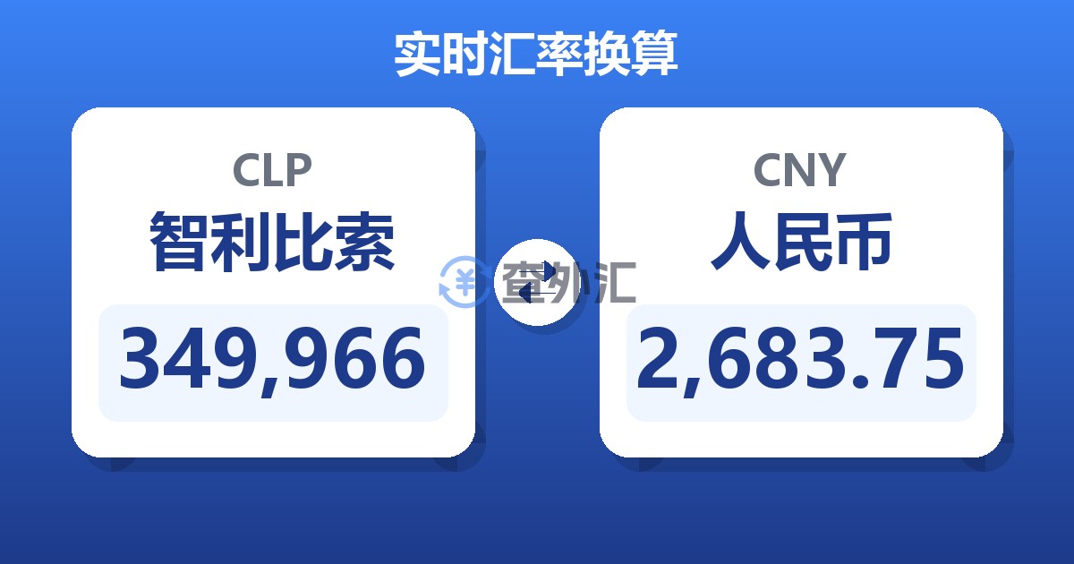 349,966智利比索兑人民币