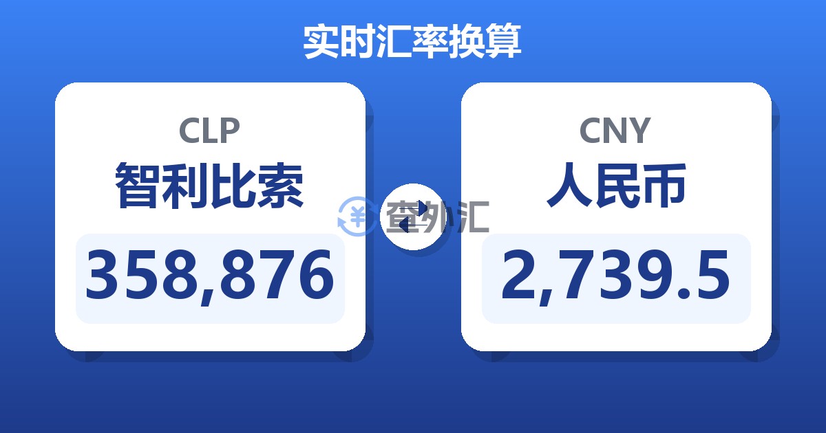 358,876智利比索兑人民币
