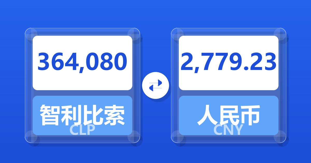 364,080智利比索兑人民币