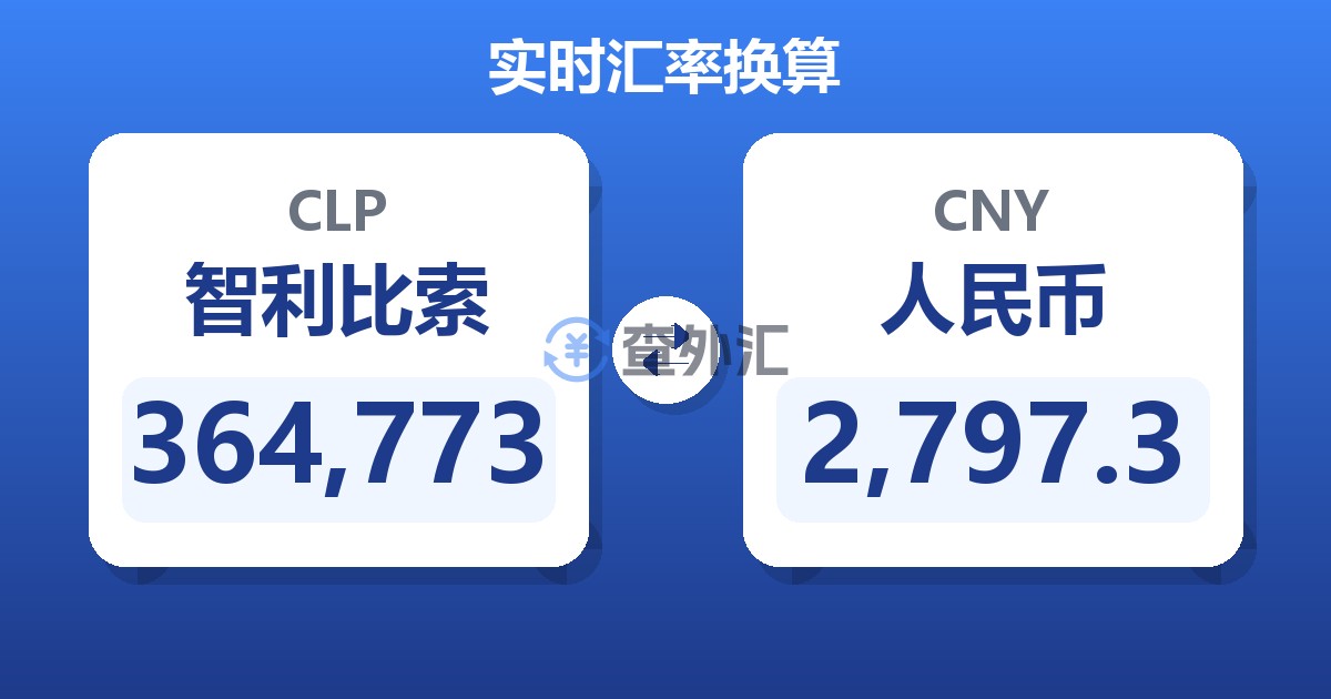 364,773智利比索兑人民币