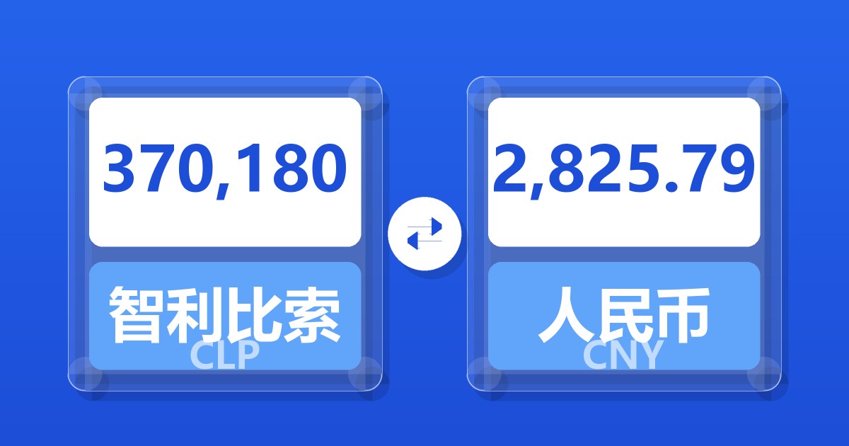 370,180智利比索兑人民币