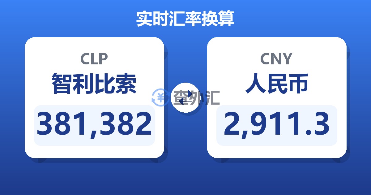 381,382智利比索兑人民币