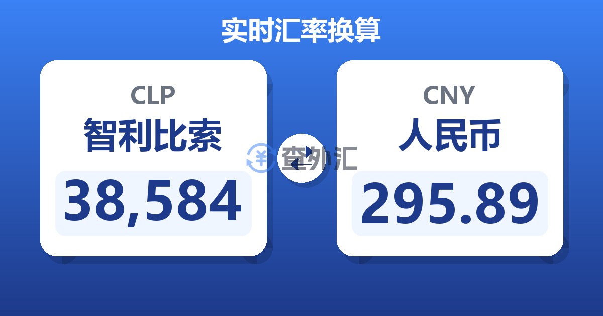 38,584智利比索兑人民币