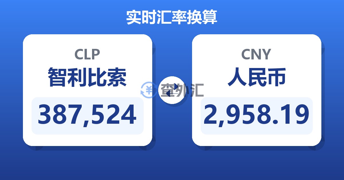 387,524智利比索兑人民币
