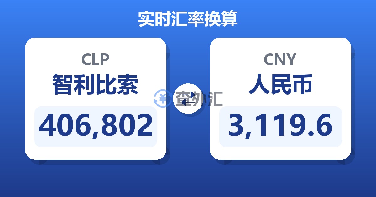 406,802智利比索兑人民币