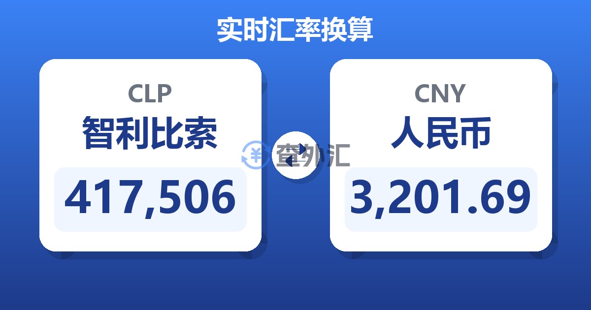 417,506智利比索兑人民币