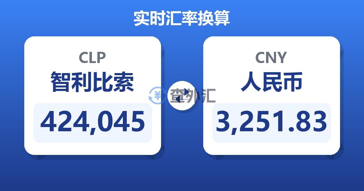 424,045智利比索兑人民币