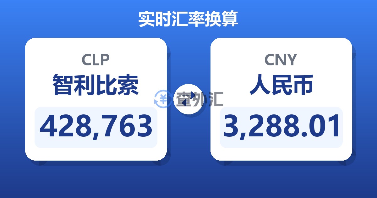 428,763智利比索兑人民币