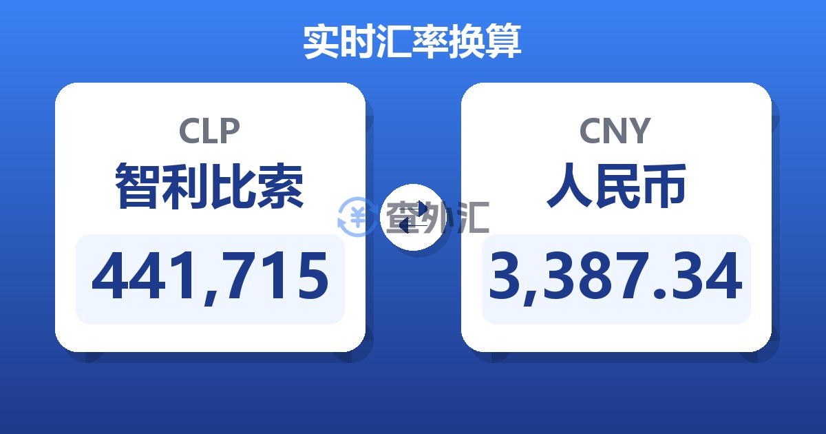 441,715智利比索兑人民币