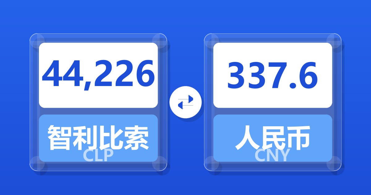 44,226智利比索兑人民币