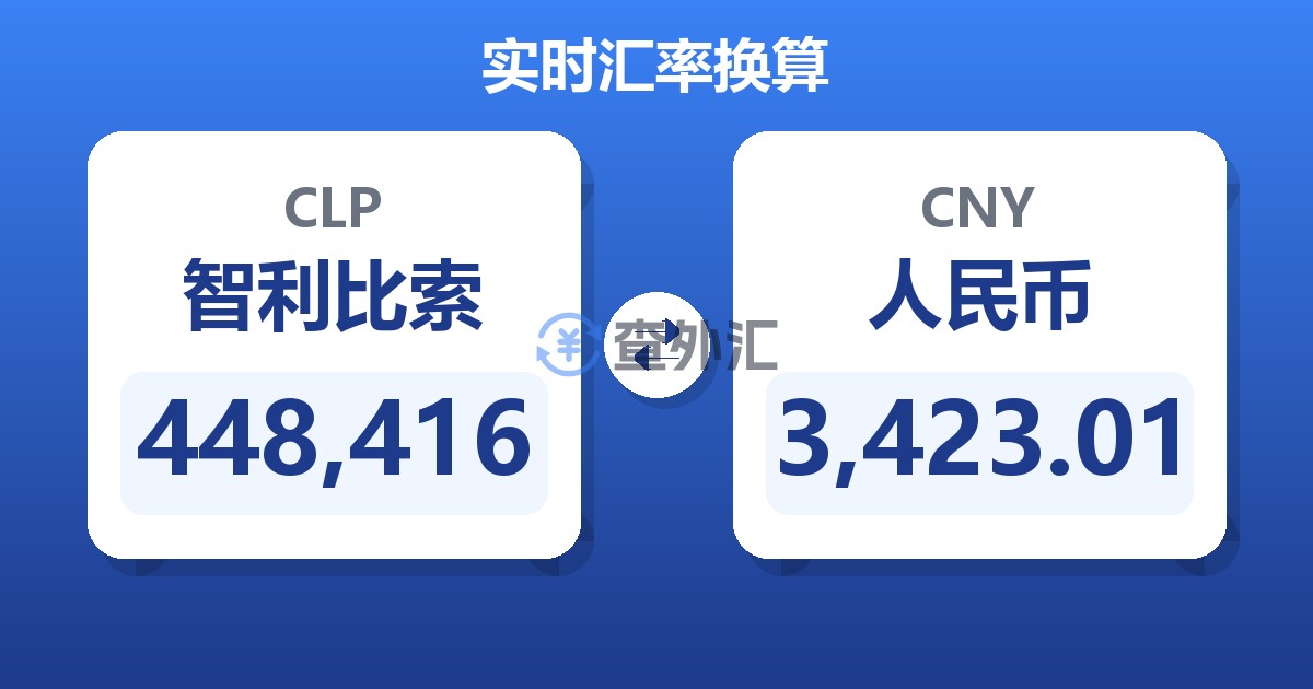 448,416智利比索兑人民币