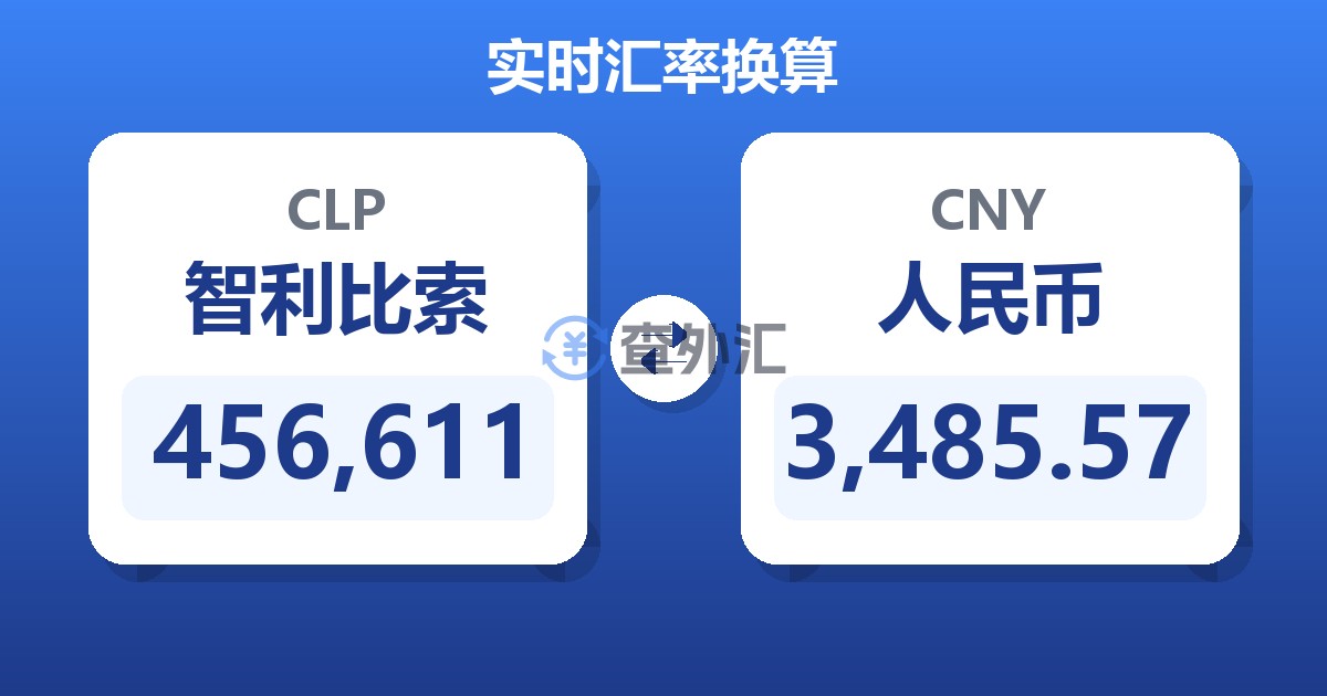 456,611智利比索兑人民币