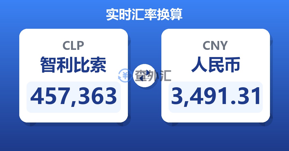 457,363智利比索兑人民币