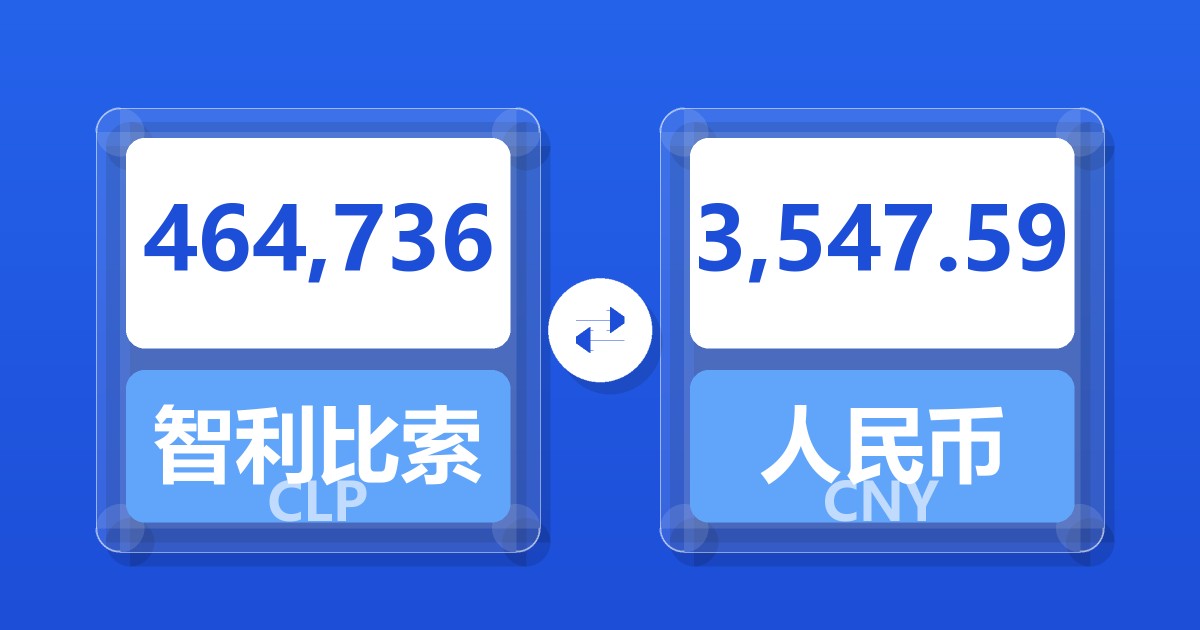 464,736智利比索兑人民币