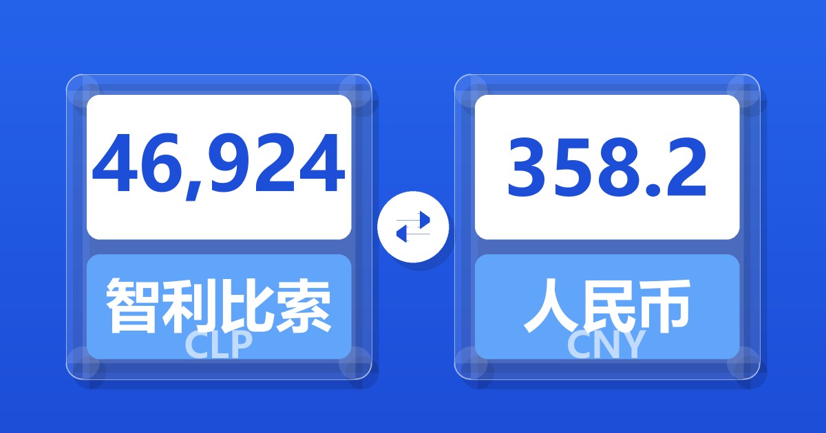 46,924智利比索兑人民币