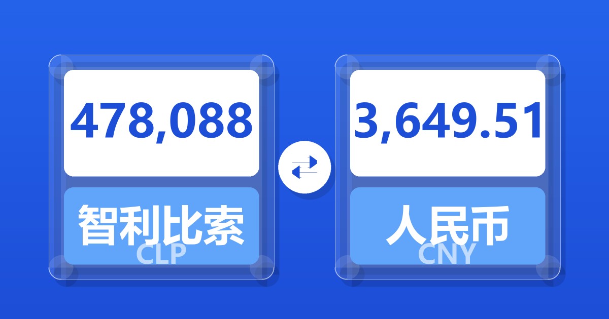 478,088智利比索兑人民币