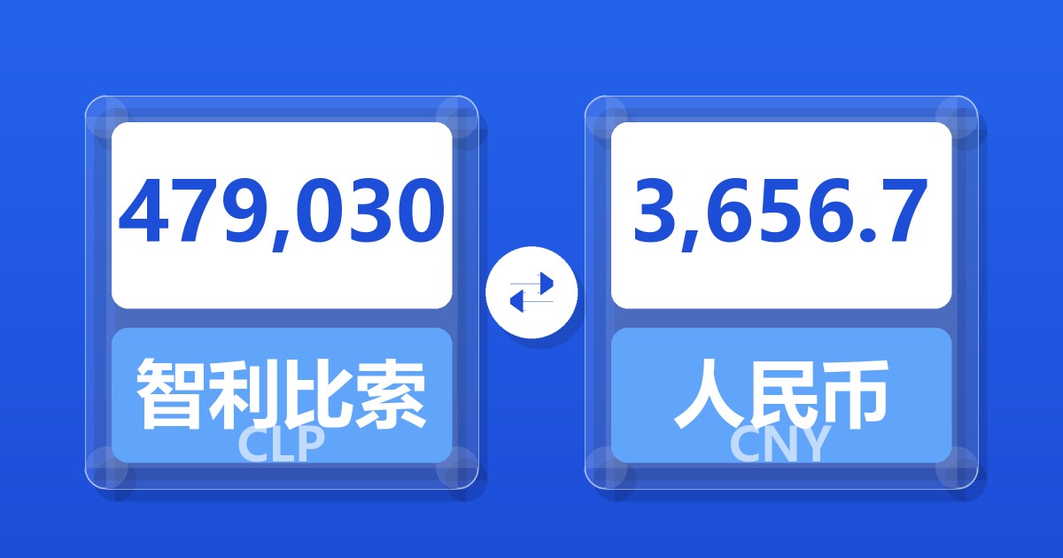 479,030智利比索兑人民币
