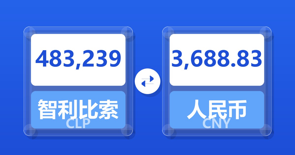 483,239智利比索兑人民币