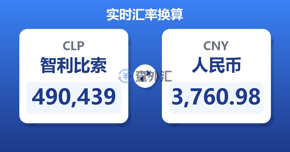 490,439智利比索兑人民币