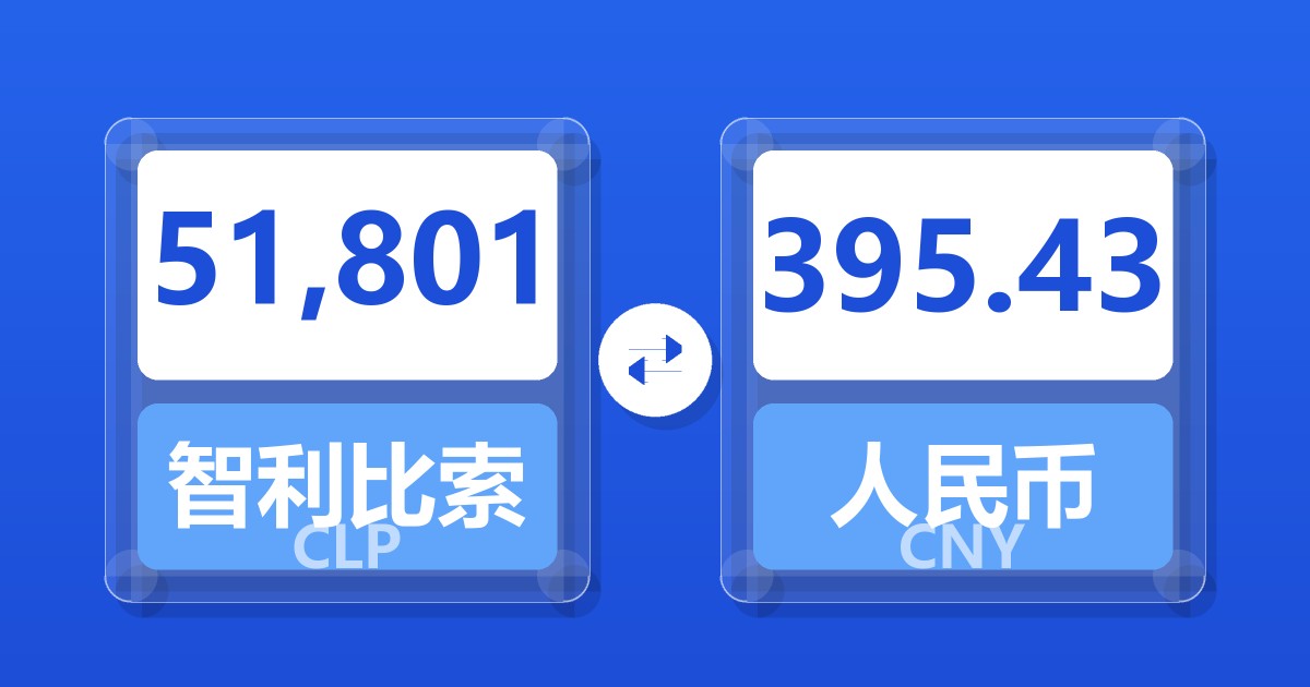 51,801智利比索兑人民币