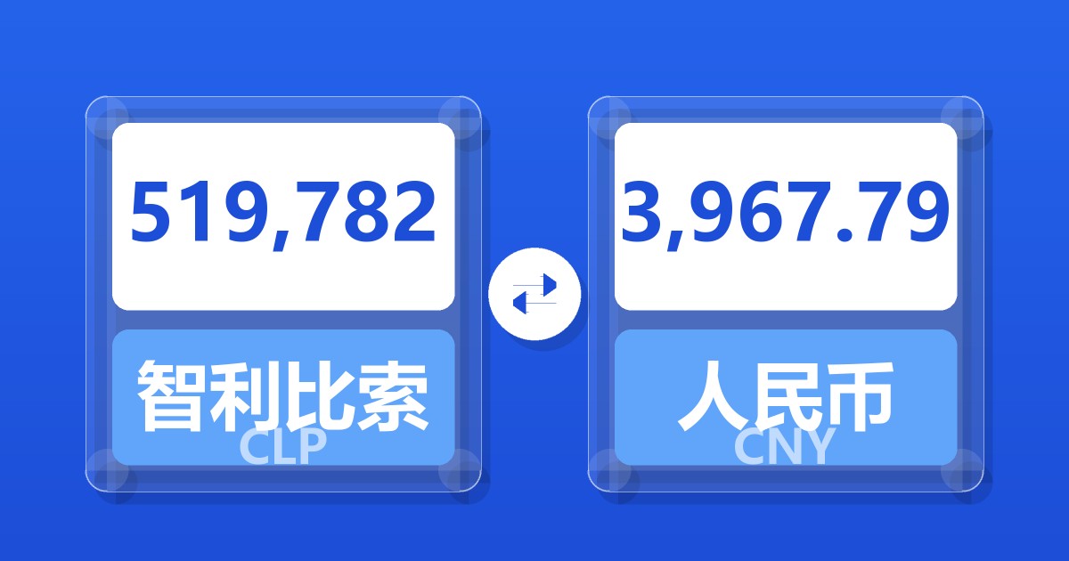 519,782智利比索兑人民币