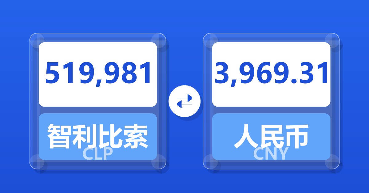 519,981智利比索兑人民币