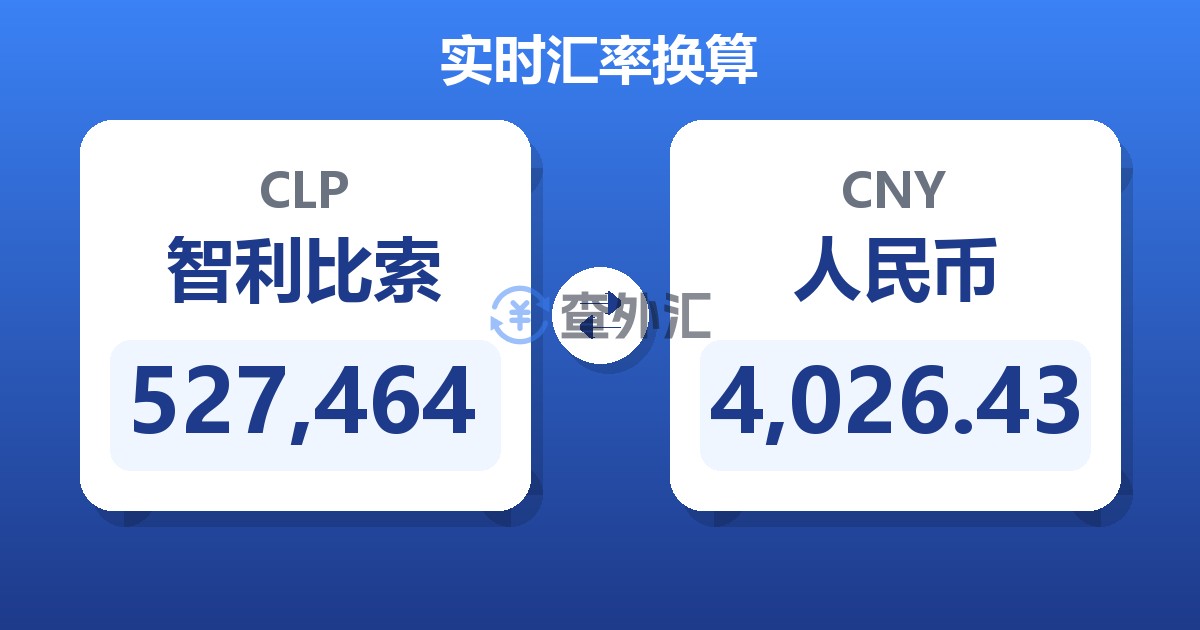 527,464智利比索兑人民币