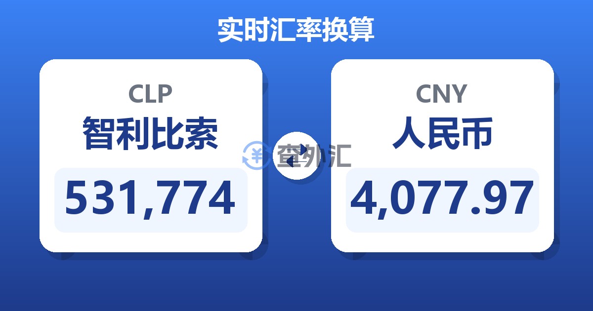 531,774智利比索兑人民币
