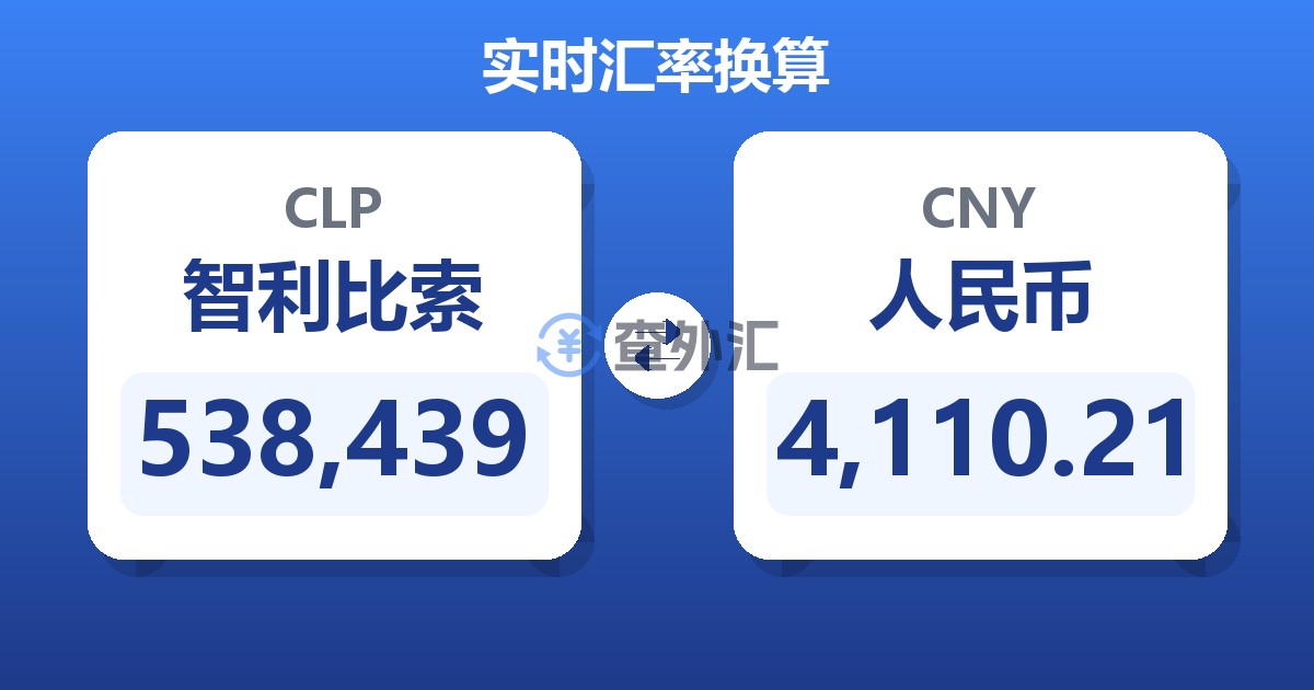 538,439智利比索兑人民币