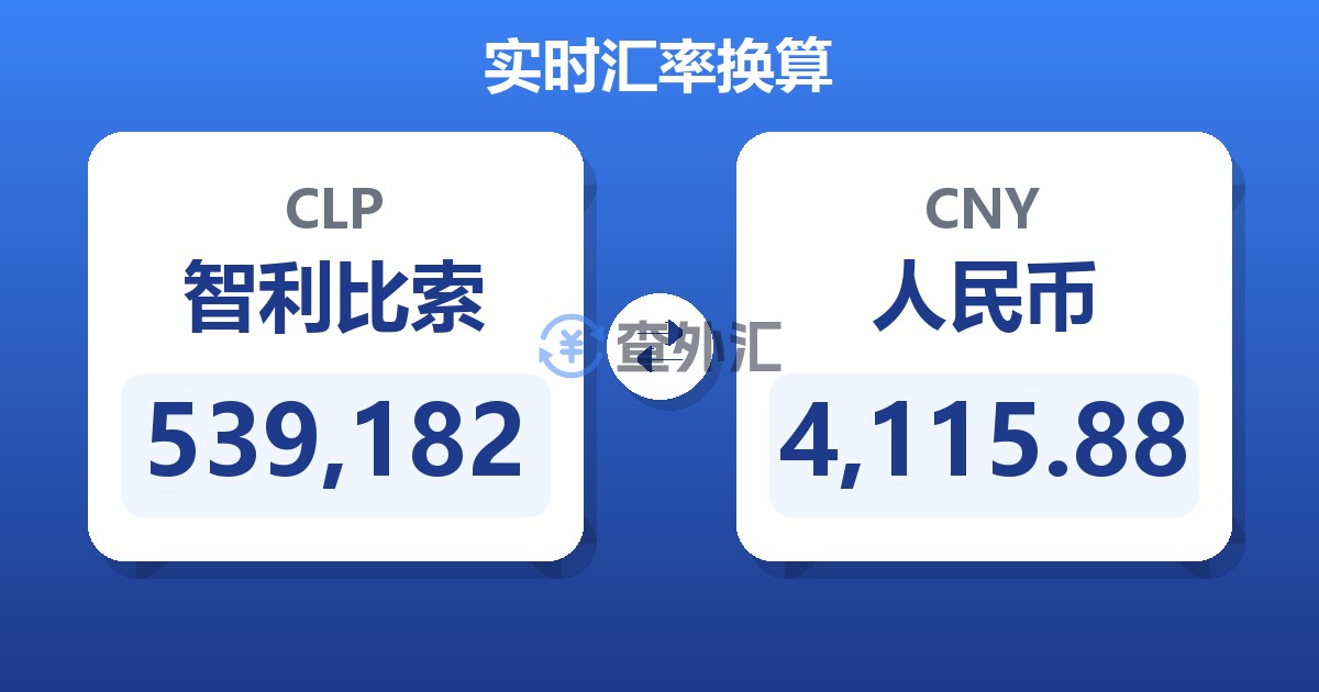 539,182智利比索兑人民币