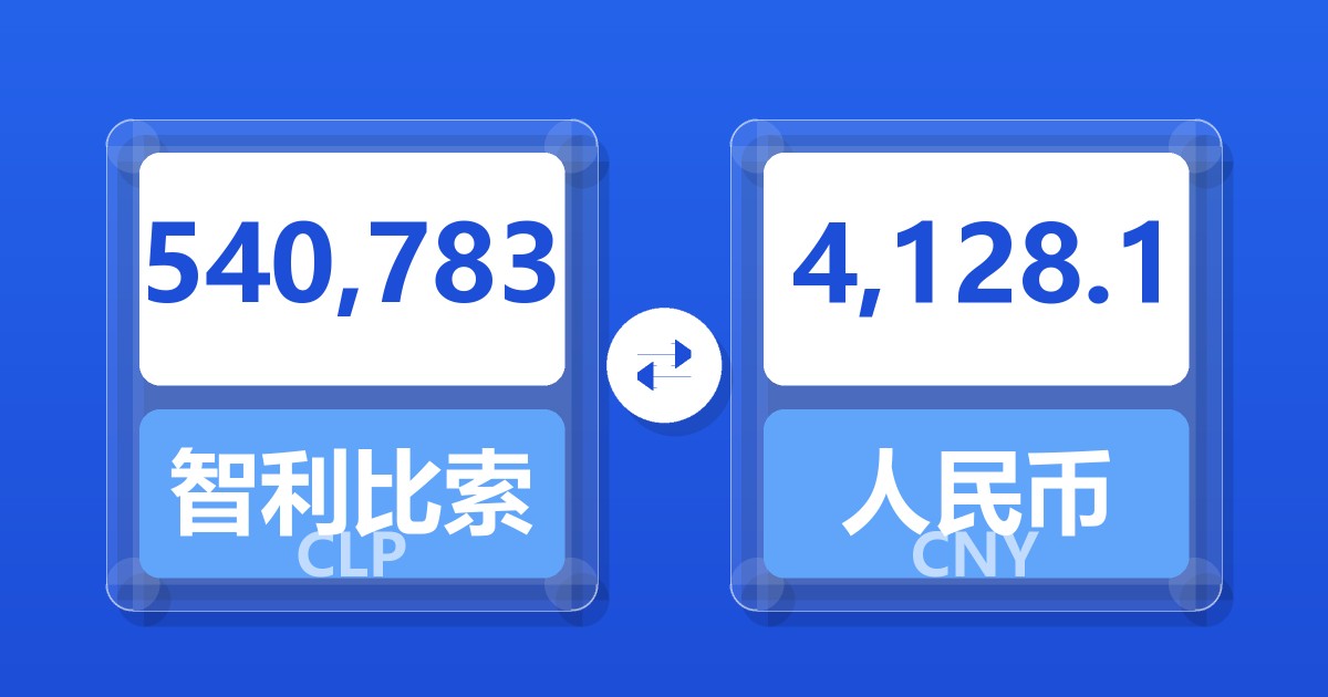 540,783智利比索兑人民币