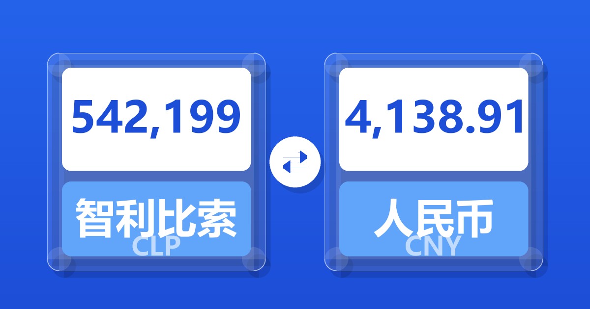 542,199智利比索兑人民币