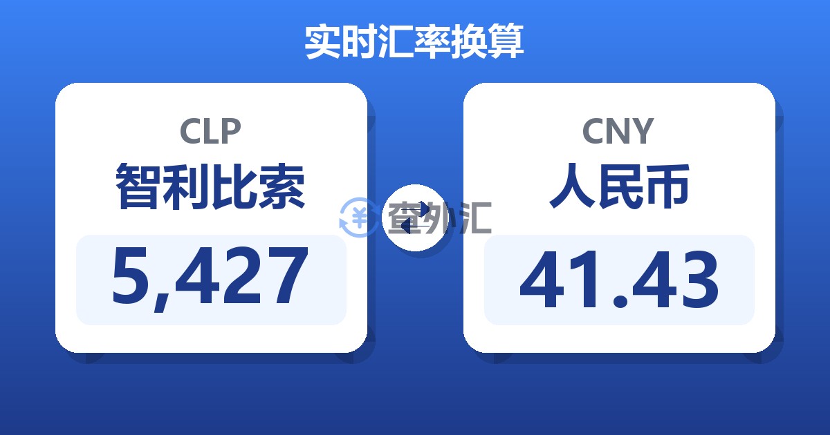 5,427智利比索兑人民币