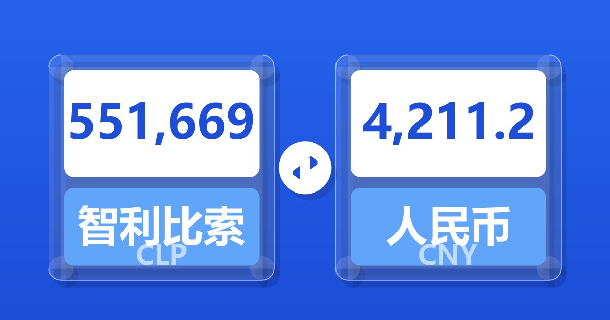 551,669智利比索兑人民币