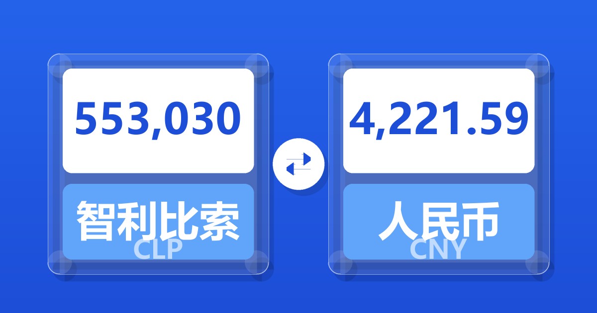 553,030智利比索兑人民币
