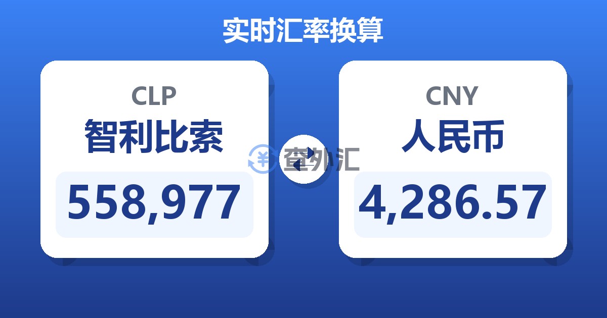 558,977智利比索兑人民币