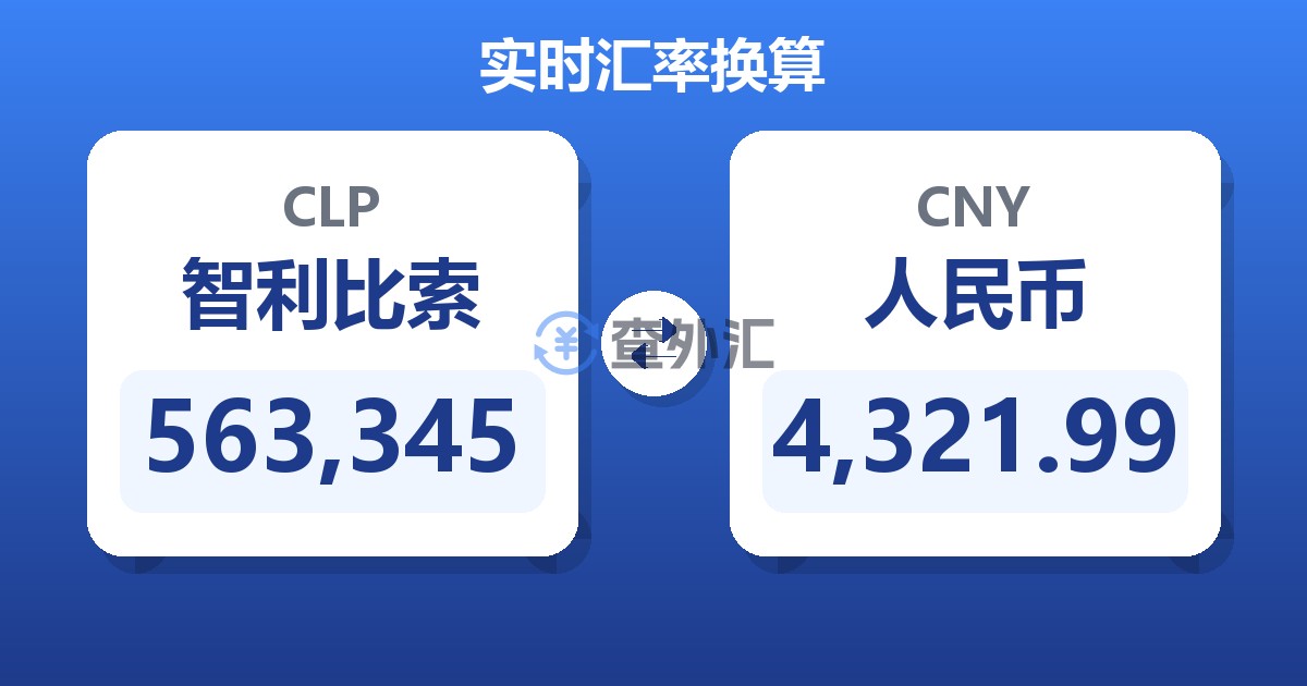 563,345智利比索兑人民币