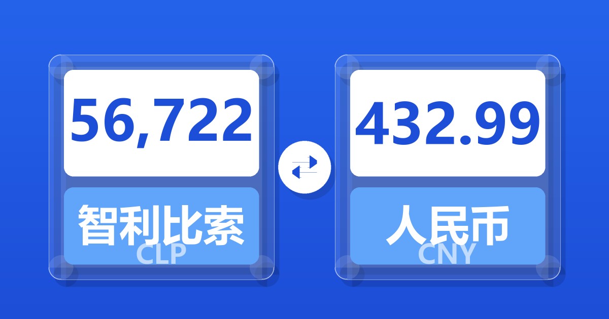 56,722智利比索兑人民币