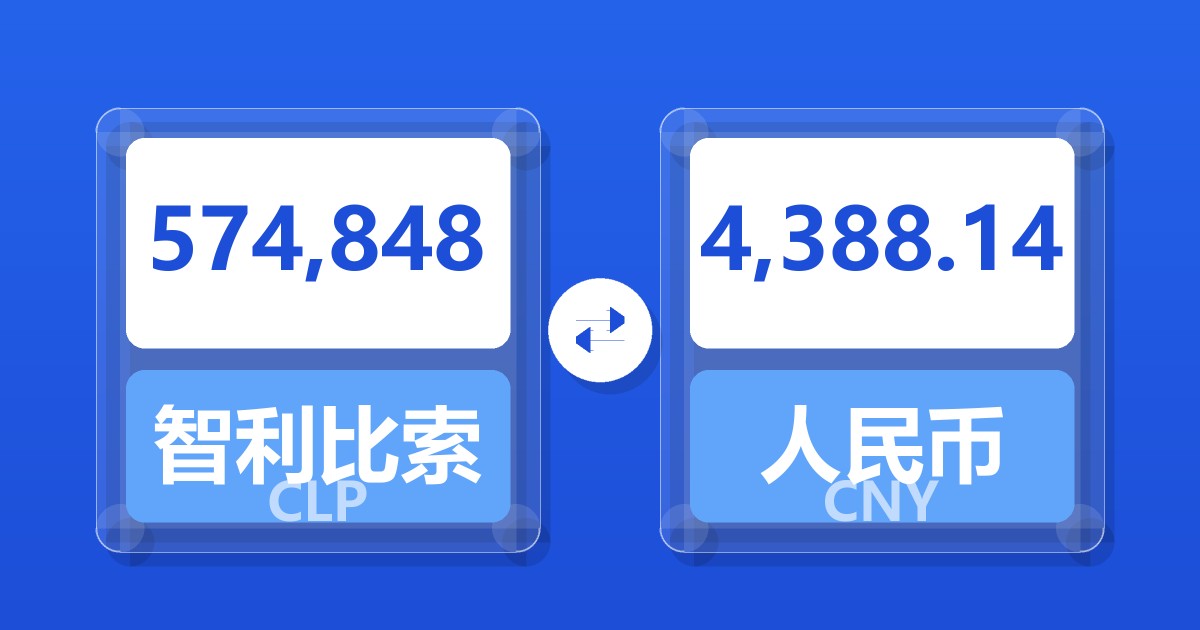 574,848智利比索兑人民币